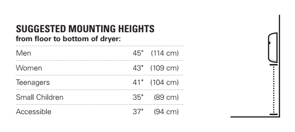ThinAir® Excel TA-ABS Hand Dryer (110/120VAC) - White Polymer (ABS) Anti-Microbial Cover, Surface-Mounted ADA-Compliant, High-Speed Automatic Mounting Heights